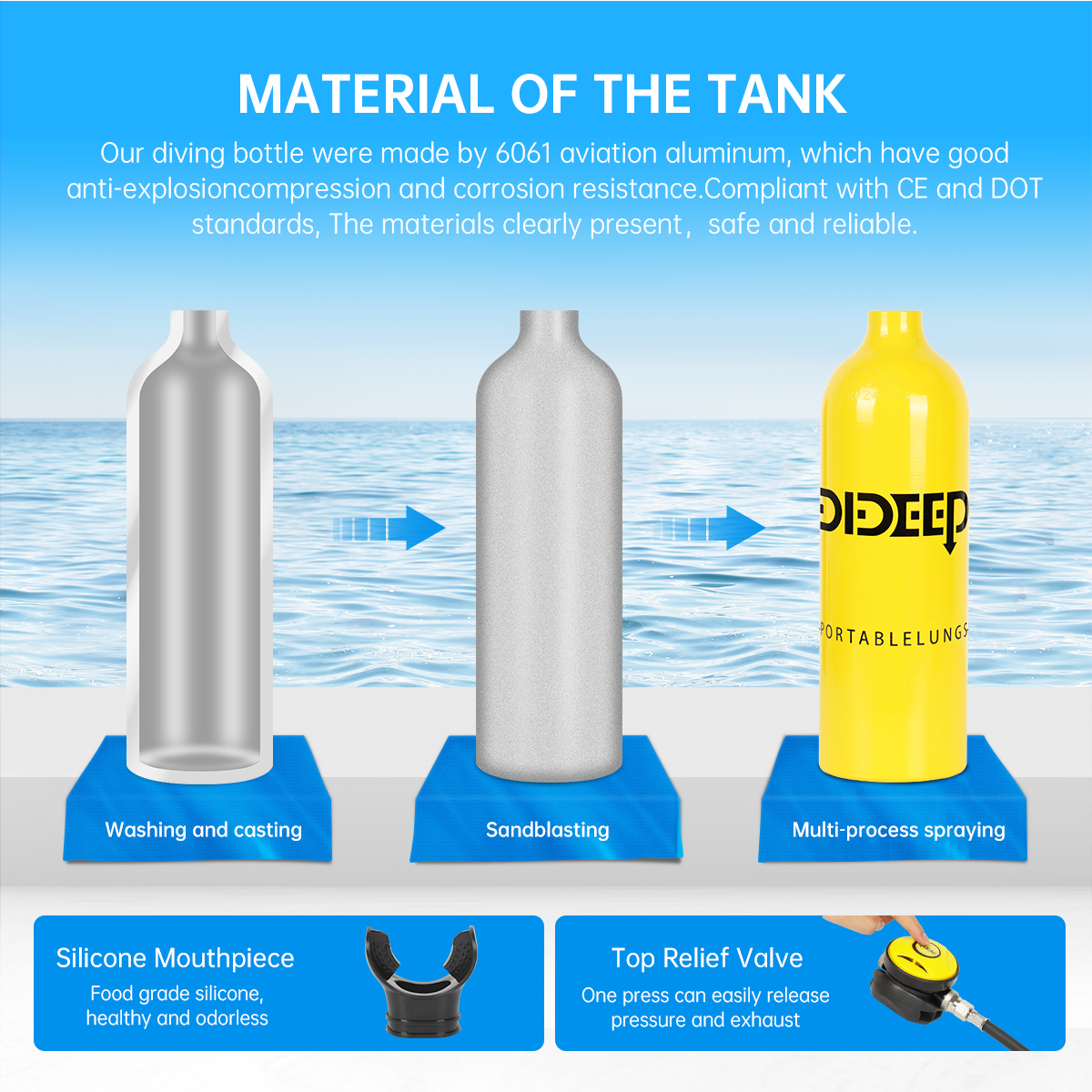 DIDEEP 4L Mini Scuba Diving Ta - Aquatic Diving avis et prix