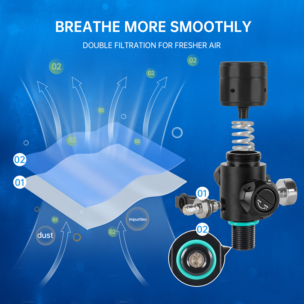 DIDEEP 4L Mini Scuba Diving Ta - Aquatic Diving avis et prix